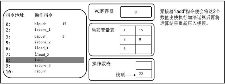 image-20240421080235350