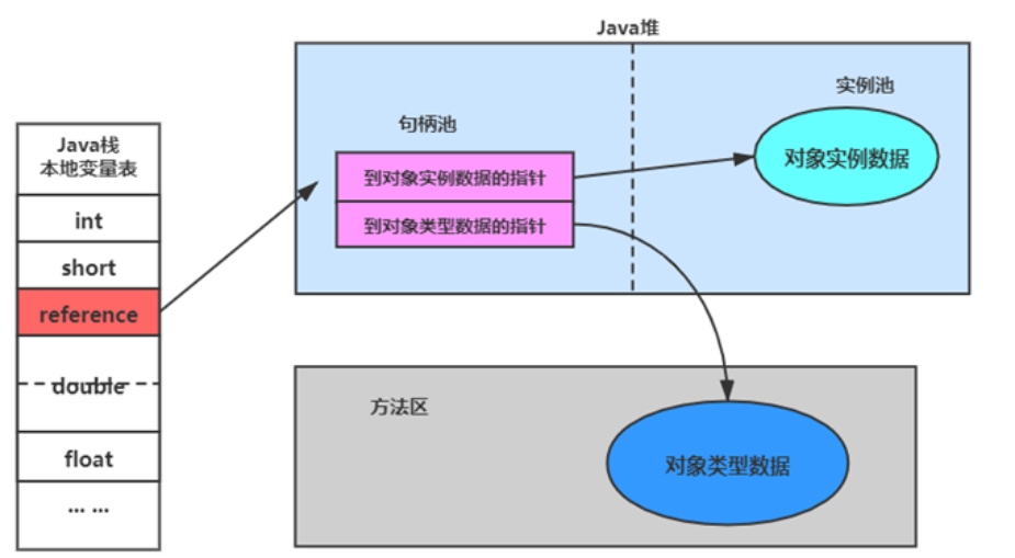image-20240421174534882