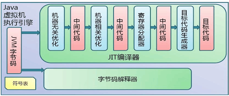 image-20240421175123690