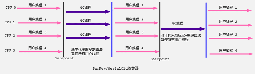 image-20240430071853144