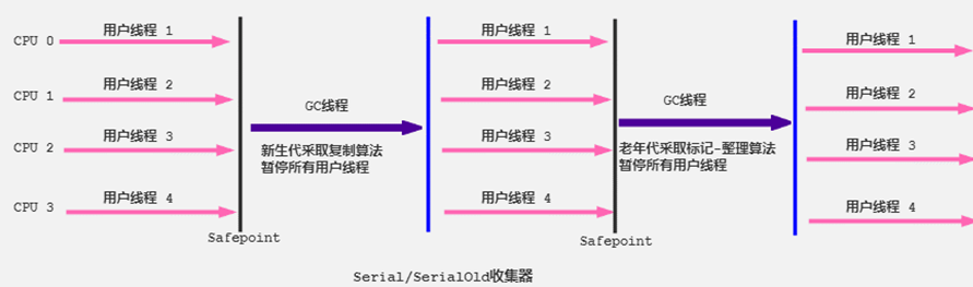 image-20240430071908309