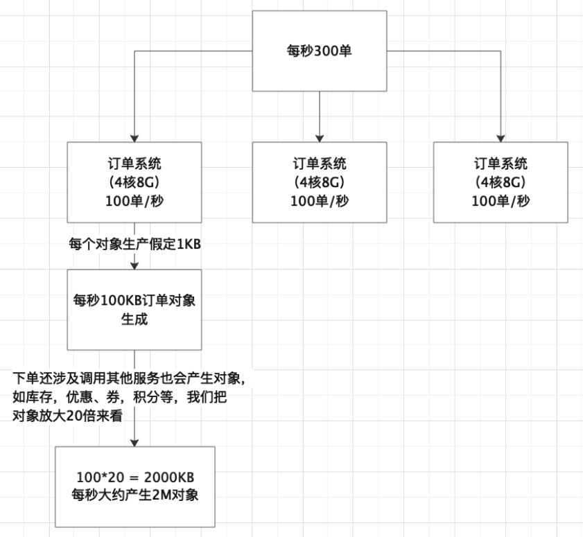 image-20240504163657635